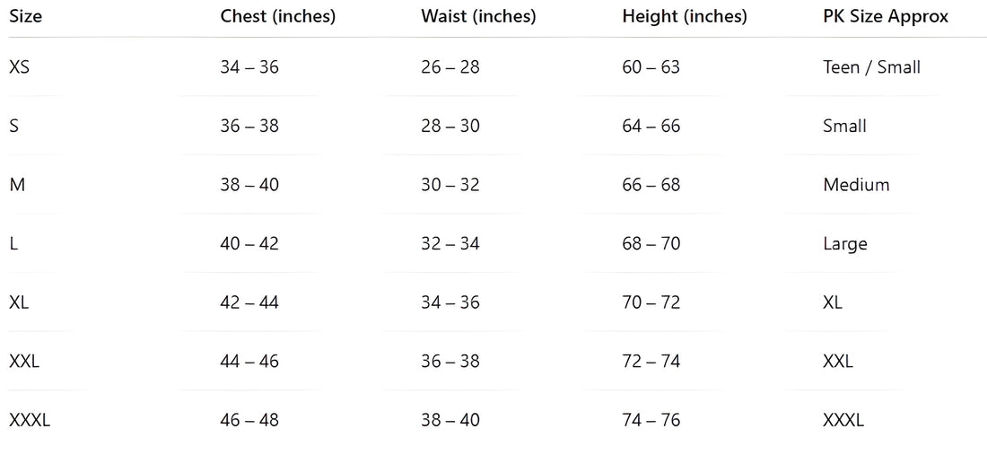 Pack of 3 men's Tracksuits Stylish for Summers l Premiun Quality l 50% Off Super Summer Sale Offer l Article# 65238