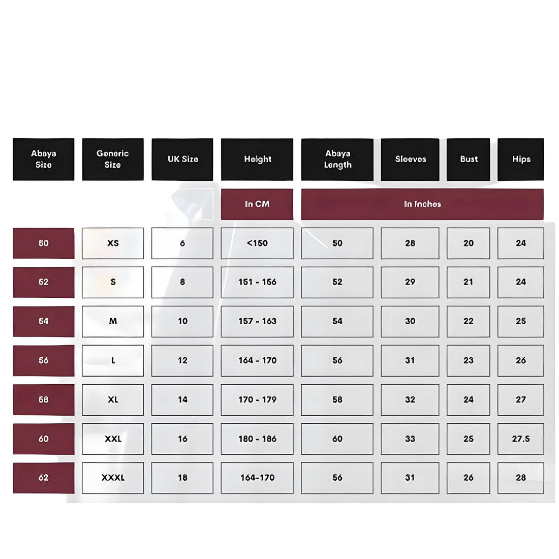 Pack of 3 Stylish Abaya l Premium Quality l All Sizes Available #1093